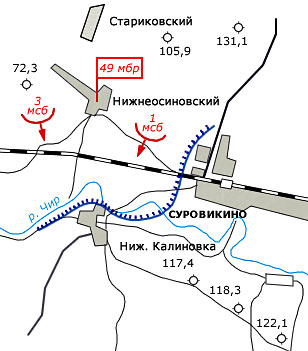 Положение к исходу 10.12.42.